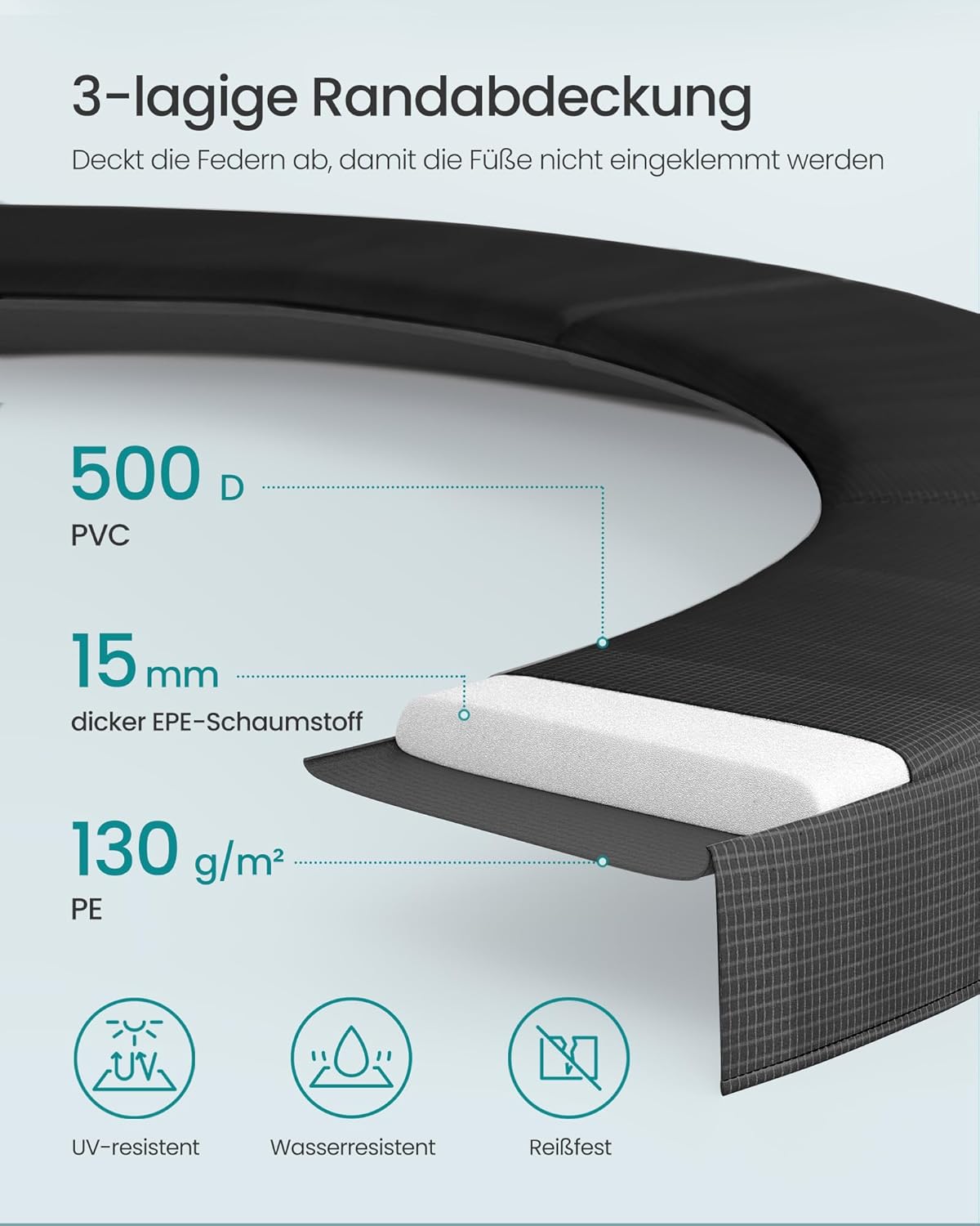 Gartentrampolin – 366 cm – Mit Sicherheitsnetz, Leiter und Randabdeckung – TÜV-geprüft – Für Kinder und Erwachsene