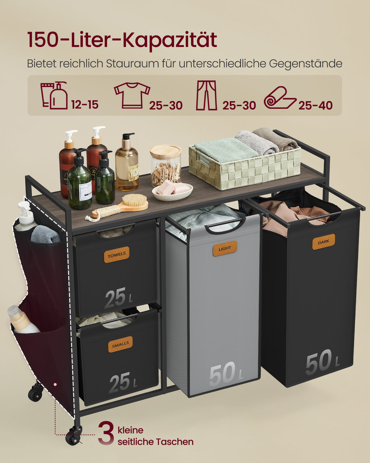Wäschekorbwagen - Wäschewagen - Wäschekorb auf Rädern
