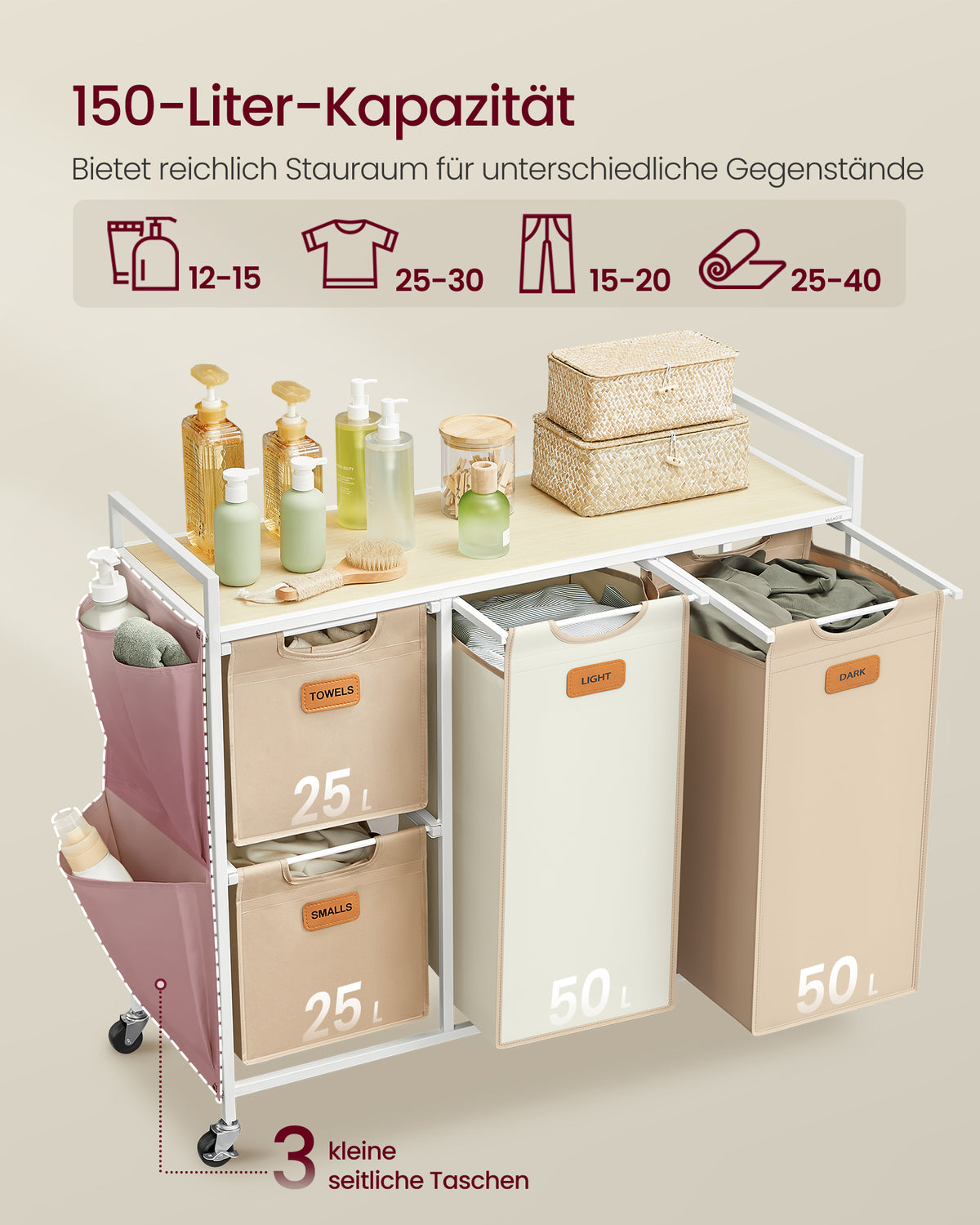 Wäschekorbwagen - Wäschewagen - Wäschekorb auf Rädern