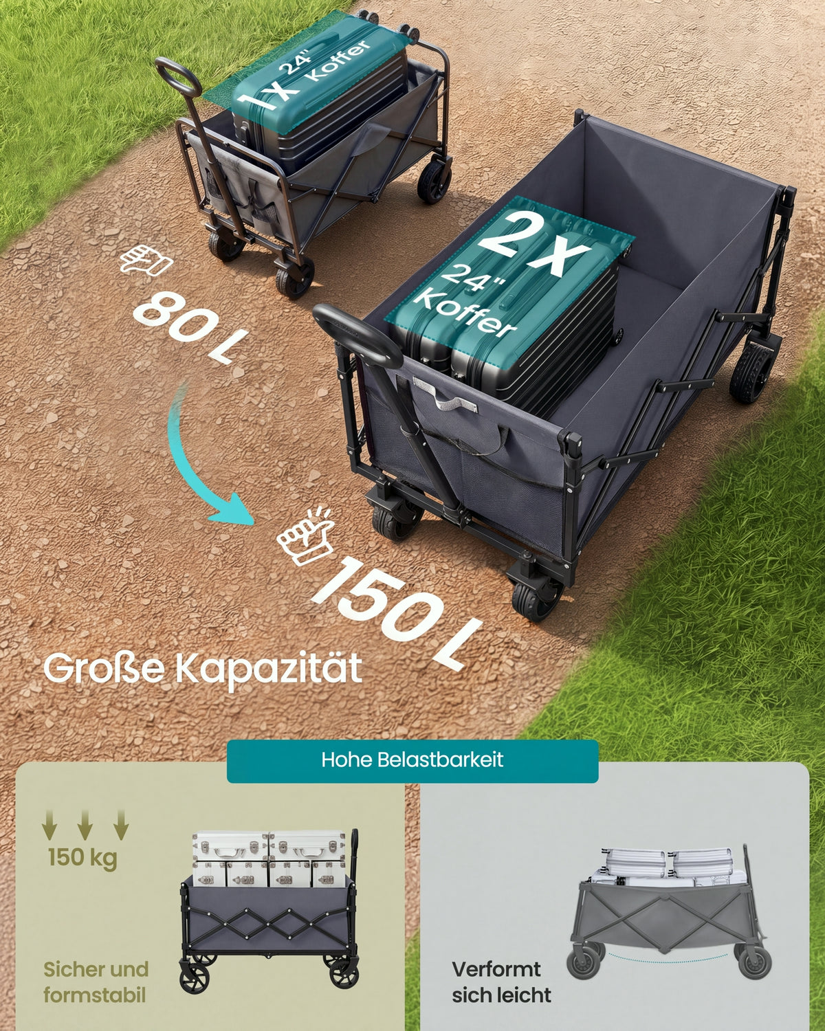 Klappbarer Bollerwagen - Transportwagen Mit Abnehmbaren Rädern - Handwagen Für Garten, Camping Und Strand