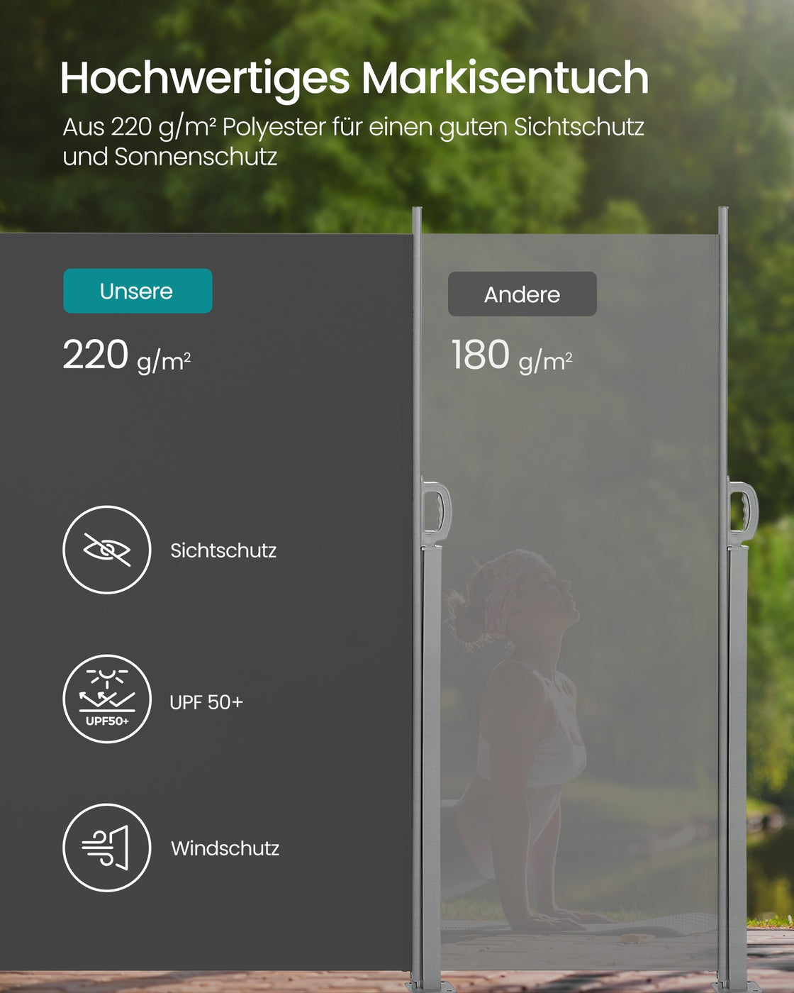 Seitenmarkise - Mit Stahlkassette - Anthrazit - Für Balkon Oder Terrasse