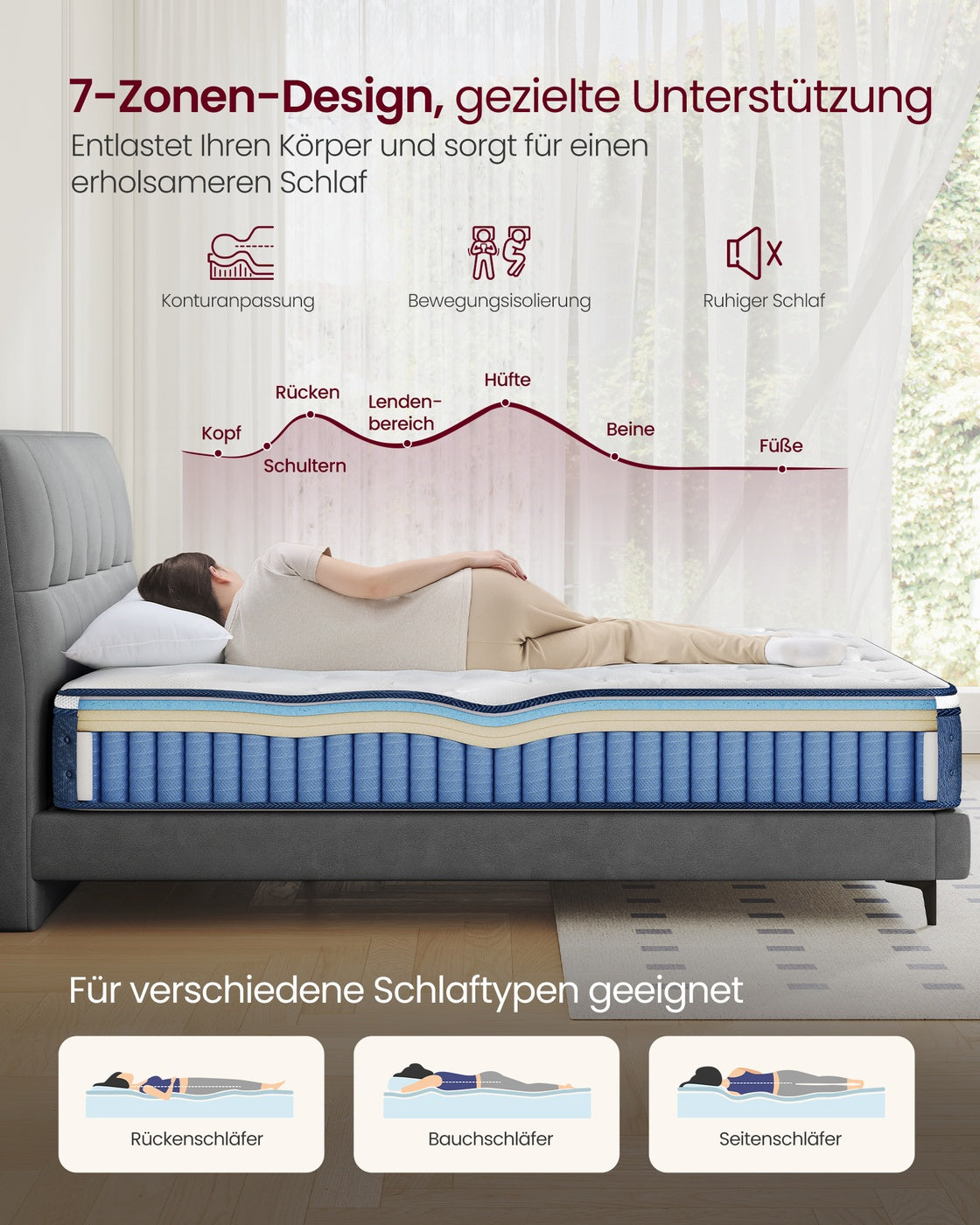 Hybridmatratze – Taschenfederkern mit Gel-Memory-Schaum – 7-lagige Unterstützung – Atmungsaktiv – Härtegrad H3 – Kühlung
