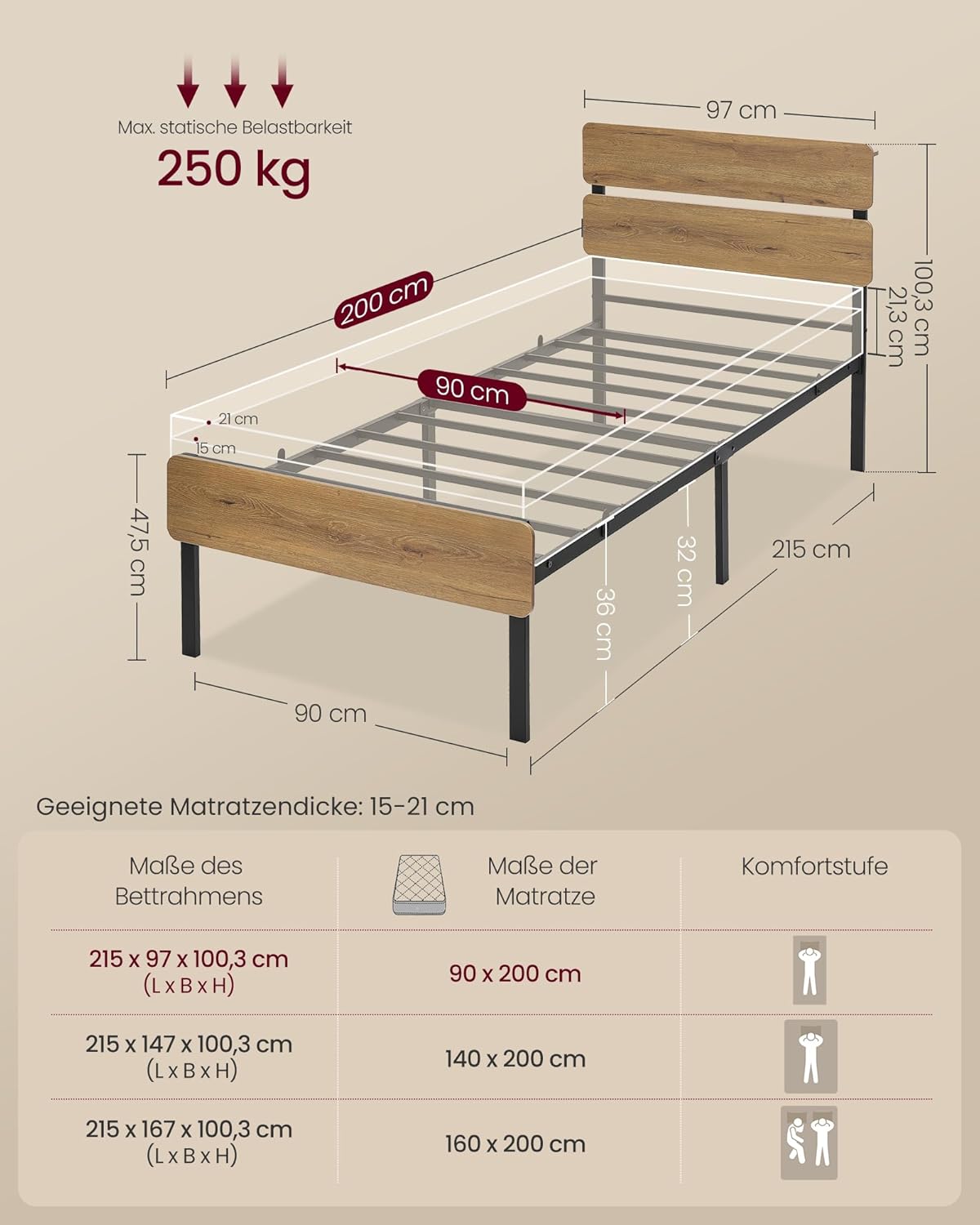 Metallbettgestell mit LED-Beleuchtung und Ladestation – Industriedesign – USB-A und USB-C – mit Stauraum unter dem Bett