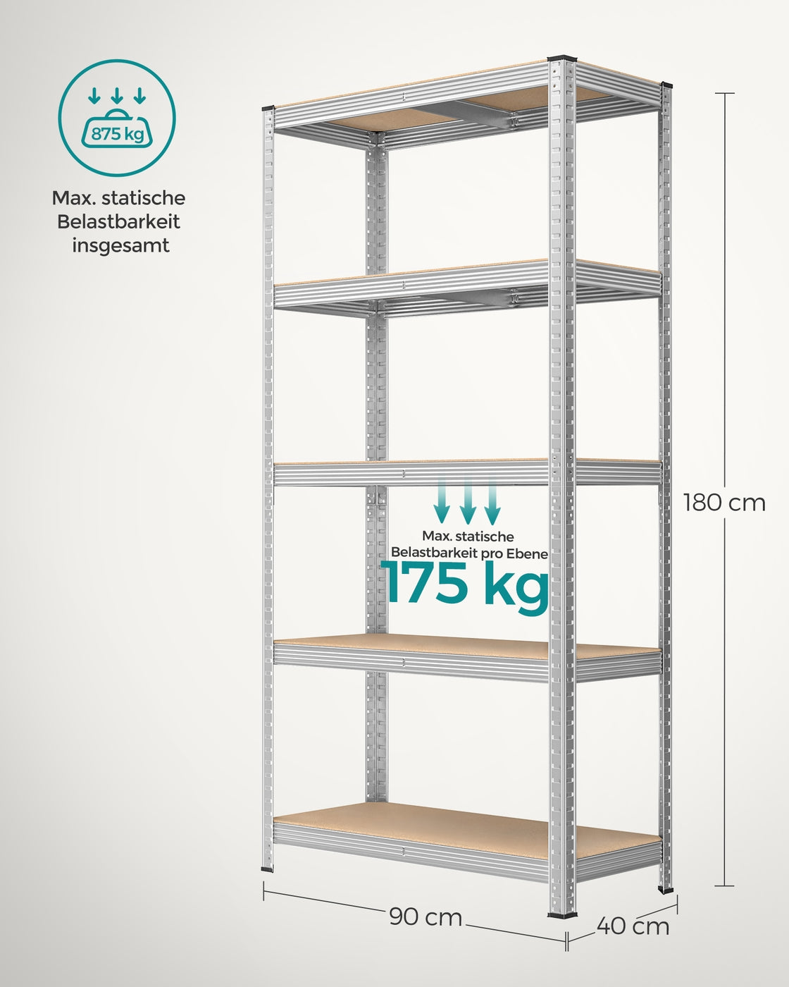 Lagerregal / Schwerlastregal – verstellbare Böden – bis 120 kg pro Boden – Stahlrahmen für Küche, Garage & Abstellraum