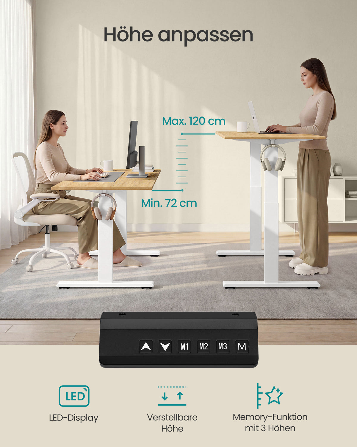 Elektrisches Schreibtischgestell – Doppelmotor – Höhe 72–120 cm – 4 Speicherplätze – USB-C – bis 120 kg