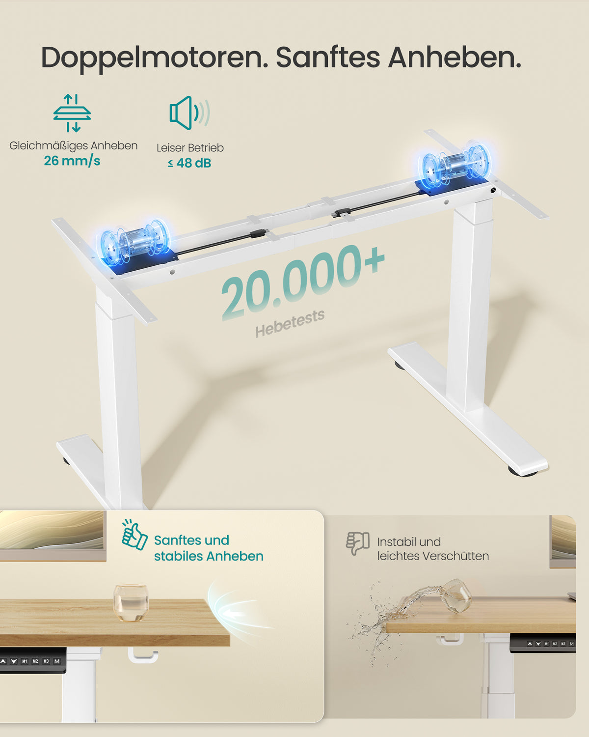 Sitz-Steh-Schreibtischgestell – Elektrisches Untergestell – Doppelmotor – Höhe 72–120 cm – USB-C