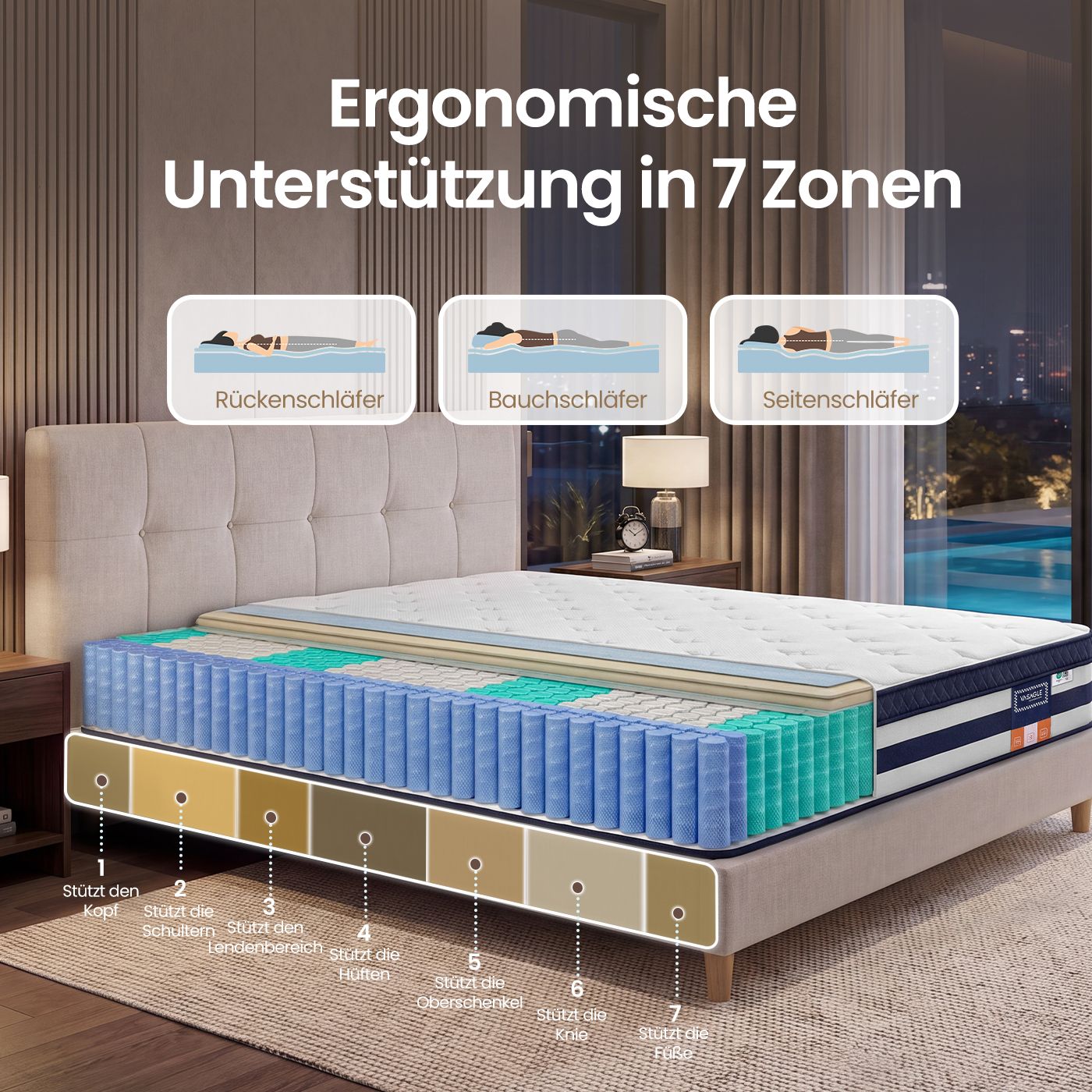 Taschenfederkernmatratze Mit Gel-Memoryschaum - 7 Zonen Mittelfest H3 - Mit Kühlender Deckschicht